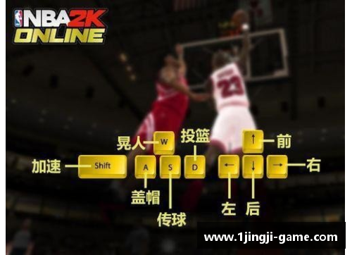 NBA2KOL永久包全解密：获得游戏内稀有资源的终极攻略